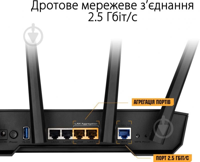 Маршрутизатор Asus TUF-AX3000 - фото 5