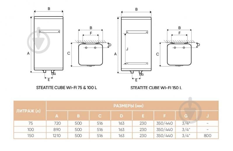 Бойлер Atlantic Steatite Cube WI-FI ES-VM 75 S4 C2 WD (2400W) silver - фото 5