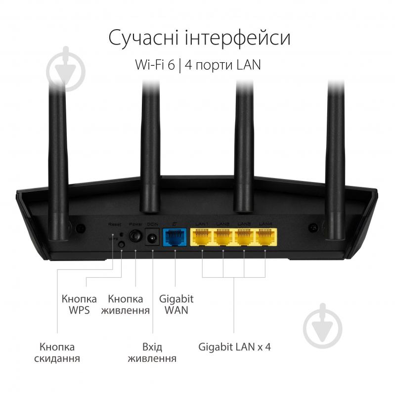 Маршрутизатор Asus RT-AX55 90IG06C0-BO3100 - фото 3 Маршрутизатор Asus RT-AX55 90IG06C0-BO3100 - фото 3