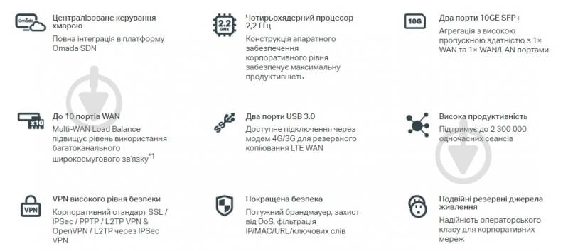 Маршрутизатор TP-Link ER8411 - фото 9