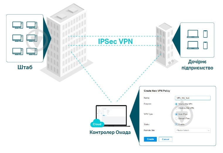 Маршрутизатор TP-Link ER8411 - фото 7