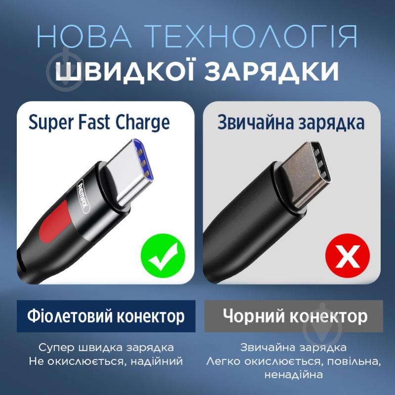 Кабель Remax Lesu Series Power Delivery Type-C to Type-C 65W 1 м black (RC-195) - фото 2