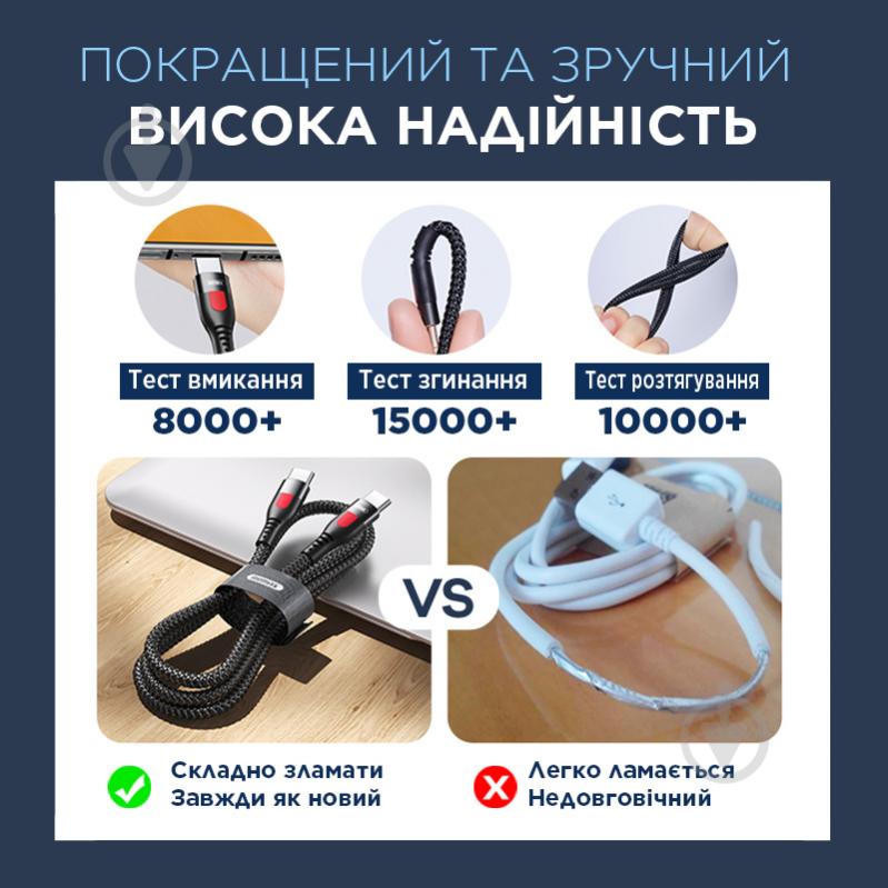 Кабель Remax Lesu Series Power Delivery Type-C to Type-C 65W 1 м black (RC-195) - фото 4