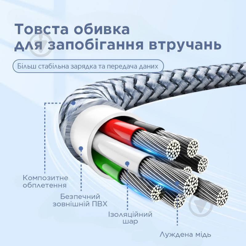 Кабель Remax Jany Series USB to Micro-USB 1 м grey (RC-124m) - фото 6