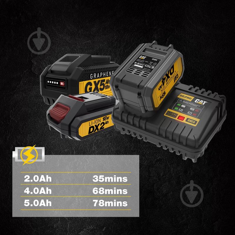 Електролобзик CAT DX51 Set - фото 2