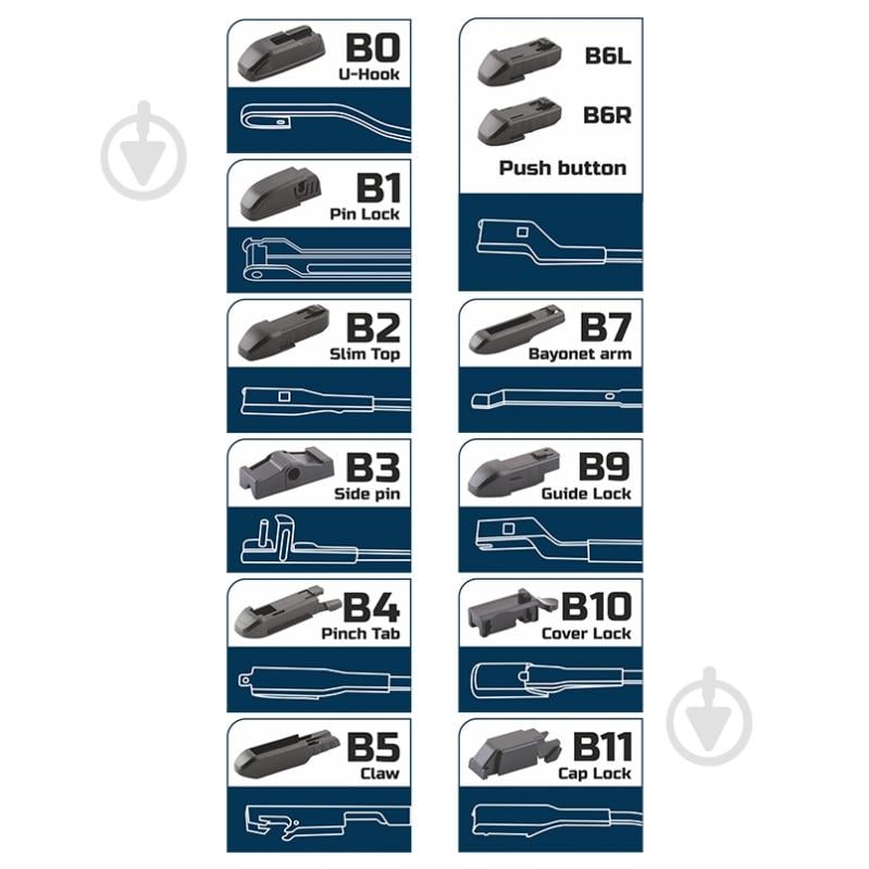 Щітка склоочисника Безкаркасна Bolid ULTRA 16/400 мм 50400 мм 1 шт. - фото 3