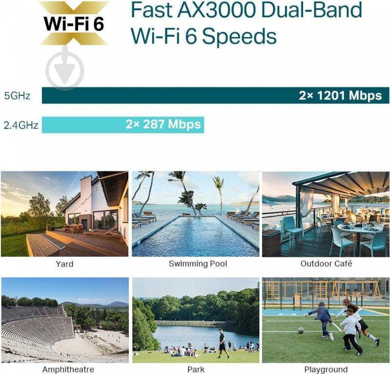 Точка доступа TP-Link EAP650 (EAP650-OUTDOOR) - фото 6