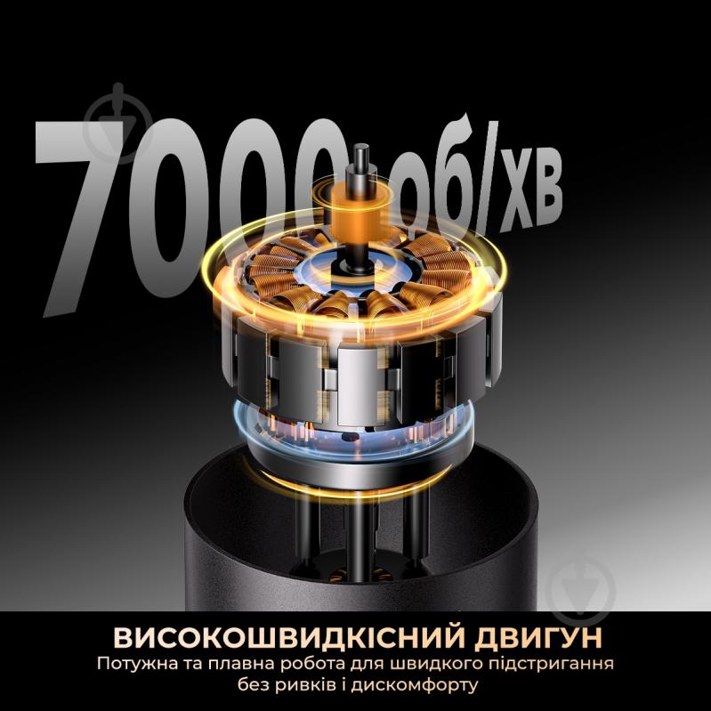 Тример DREAME AG01B - фото 2 Тример DREAME AG01B - фото 2