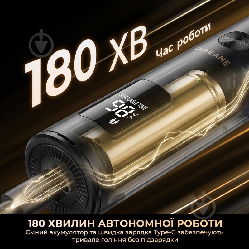Тример DREAME AG01B - фото 4 Тример DREAME AG01B - фото 4