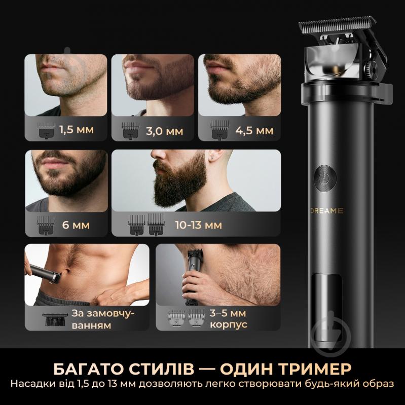 Тример DREAME AG01B - фото 6 Тример DREAME AG01B - фото 6