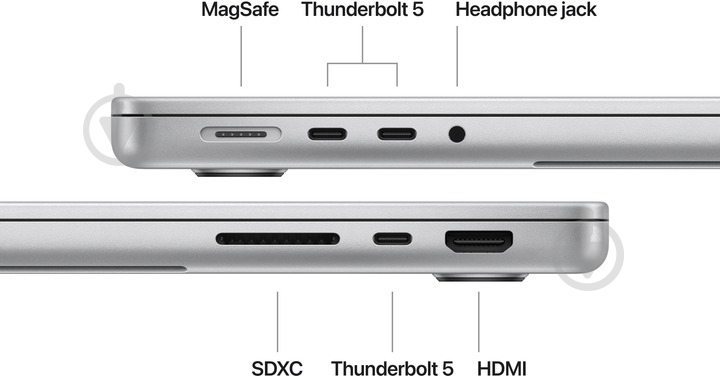 Ноутбук Apple MacBook Pro M4 Max 36/1TB 2024 16" (MX2V3UA/A) silver - фото 7