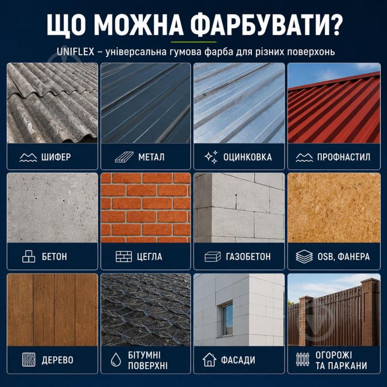 Краска универсальная резиновая водоэмульсионная Kompozit UNIFLEX мат RAL 9016 белая 0,9 кг - фото 4