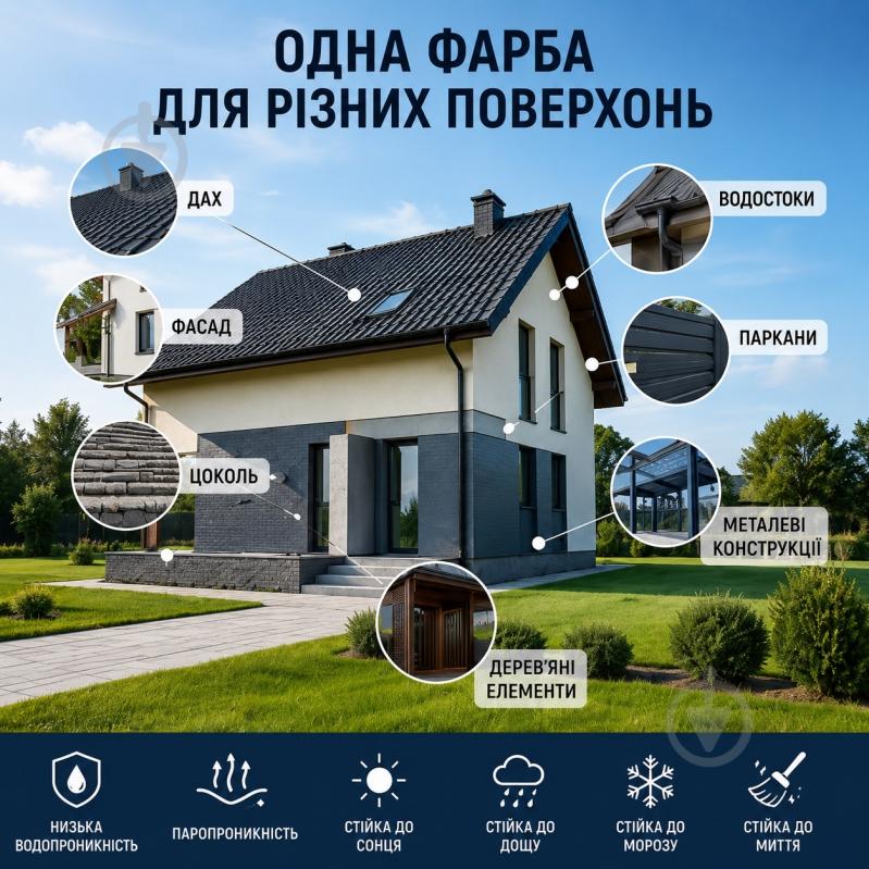 Краска универсальная резиновая водоэмульсионная Kompozit UNIFLEX мат RAL 9016 белая 0,9 кг - фото 2