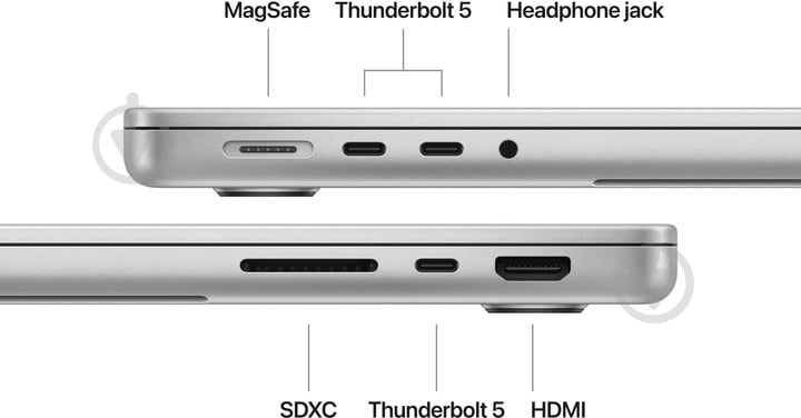 Ноутбук Apple MacBook Pro M4 Pro 24/1TB 2024 14" (MX2F3UA/A) silver - фото 7