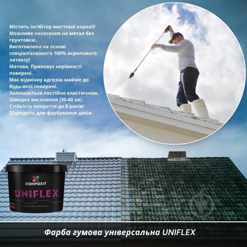 Краска универсальная резиновая Kompozit UNIFLEX мат Графит RAL7024 0,9 кг - фото 6