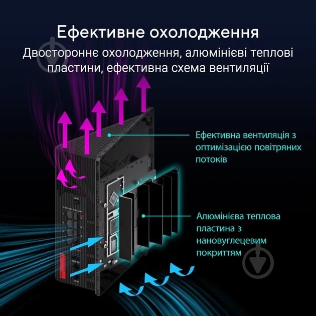 Маршрутизатор Asus ROG STRIX GS-BE18000 (90IG09Y0-MO9C00) - фото 8