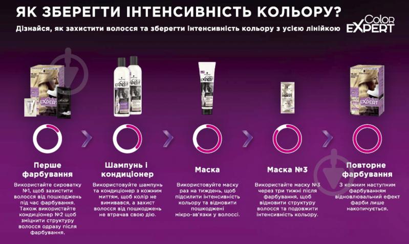 Крем-краска для волос Schwarzkopf Color Expert l9 интенсивный осветлитель 166,8 мл - фото 6