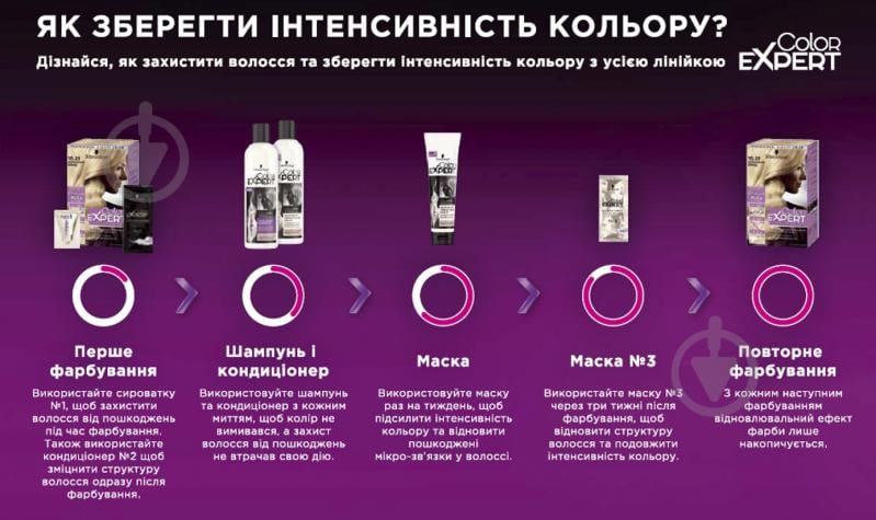 Крем-краска для волос Schwarzkopf Color Expert 10-1 холодный ультра светлый блонд 166,8 мл - фото 7