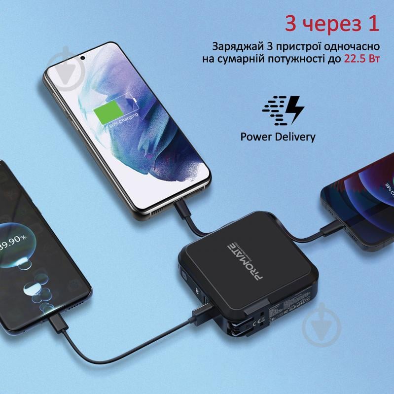 Повербанк Promate PowerPack-PD20+ 15000 mAh (powerpack-pd20+.black) - фото 3