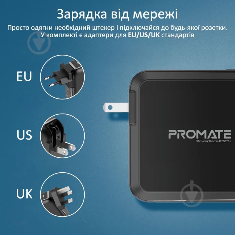 Повербанк Promate PowerPack-PD20+ 15000 mAh (powerpack-pd20+.black) - фото 5