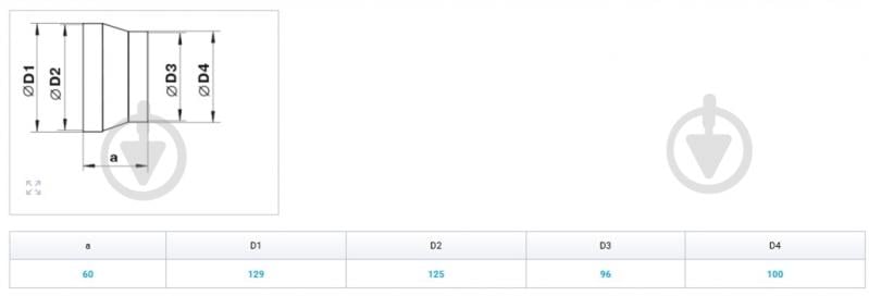 Редуктор Вентс Пластивент d125/120 216 - фото 3