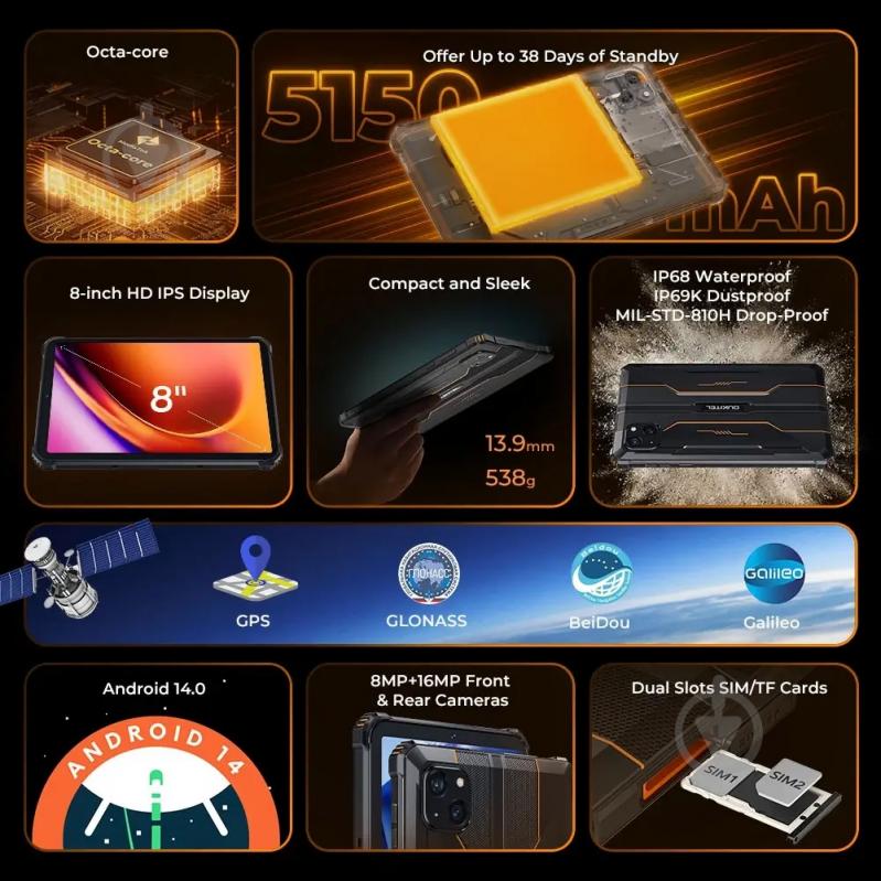 Планшет Oukitel RT3 pro 8" 4/128GB Wi-Fi + 4G (RT3pro_Black) - фото 10