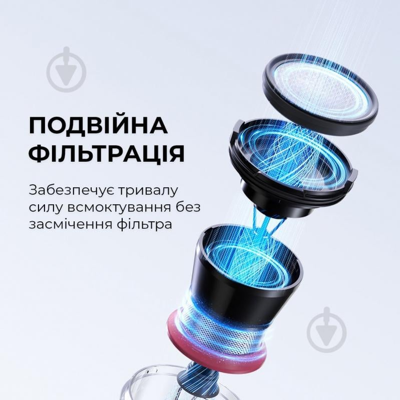 Пилосос JIMMY BX5PRO - фото 3 Пилосос JIMMY BX5PRO - фото 3