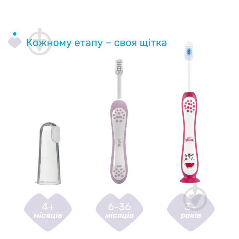 Дитяча зубна щітка Chicco для перших зубів 6-36 міс. 12081.00 м'яка 1 шт. - фото 6