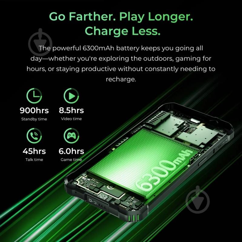 Смартфон Oukitel G5 4/256GB black/green (G5_GN) - фото 7