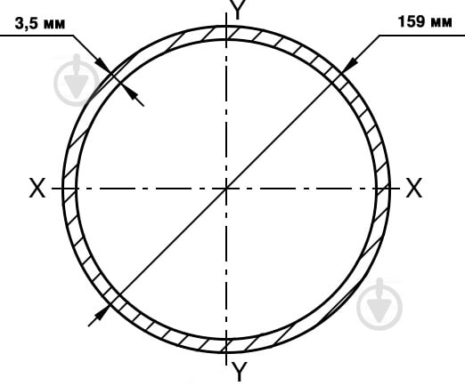 Труба металлическая круглая электросварная 159x3,5 мм мера - фото 2