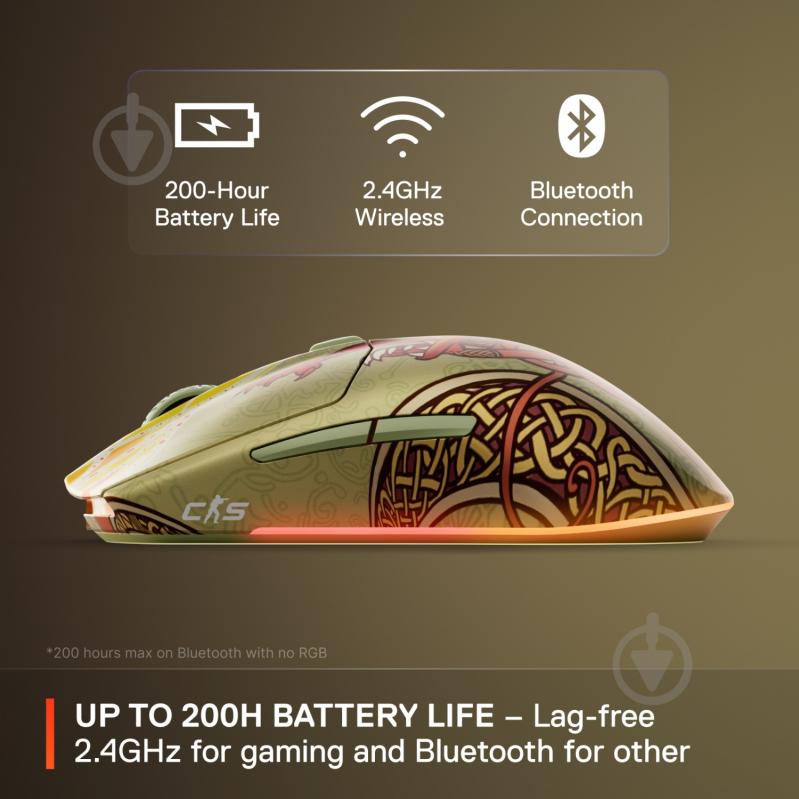 Мышь SteelSeries colab print (62614) - фото 8 Мышь SteelSeries colab print (62614) - фото 8