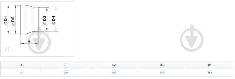 Редуктор Вентс Пластивент d200/150 413 - фото 3