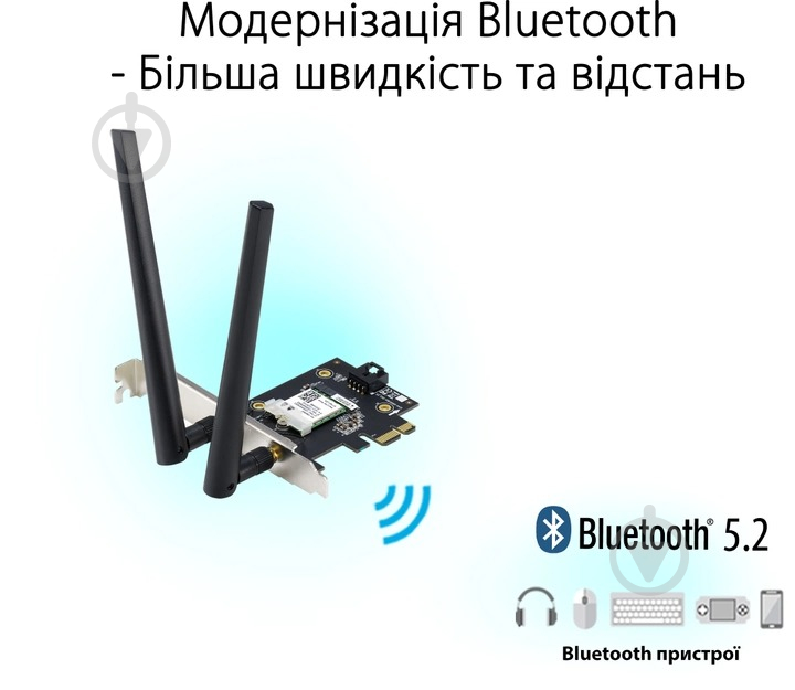 Wi-Fi-адаптер Asus PCE-AXE5400 - фото 7