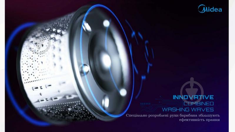 ВИТРИНА! Стиральная машина Midea MF100T60B/W-UA - фото 11
