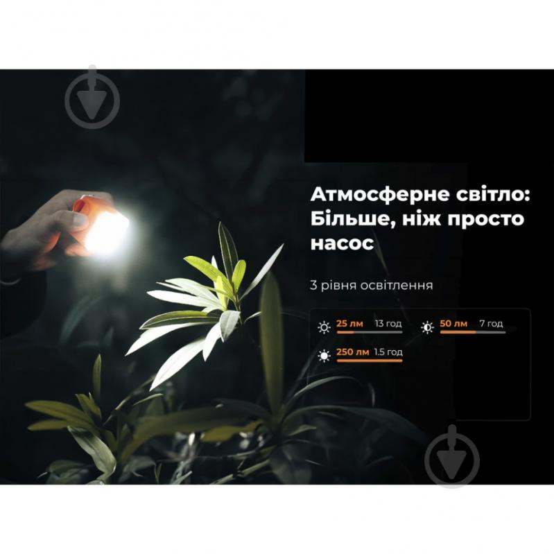 Насос Flextail Vollyc Ezy Pump Кемпинговый - фото 4