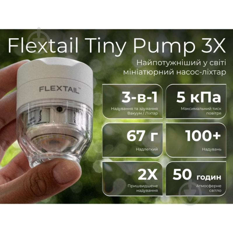 Насос Flextail Tiny Pump 3X Кемпинговый - фото 8