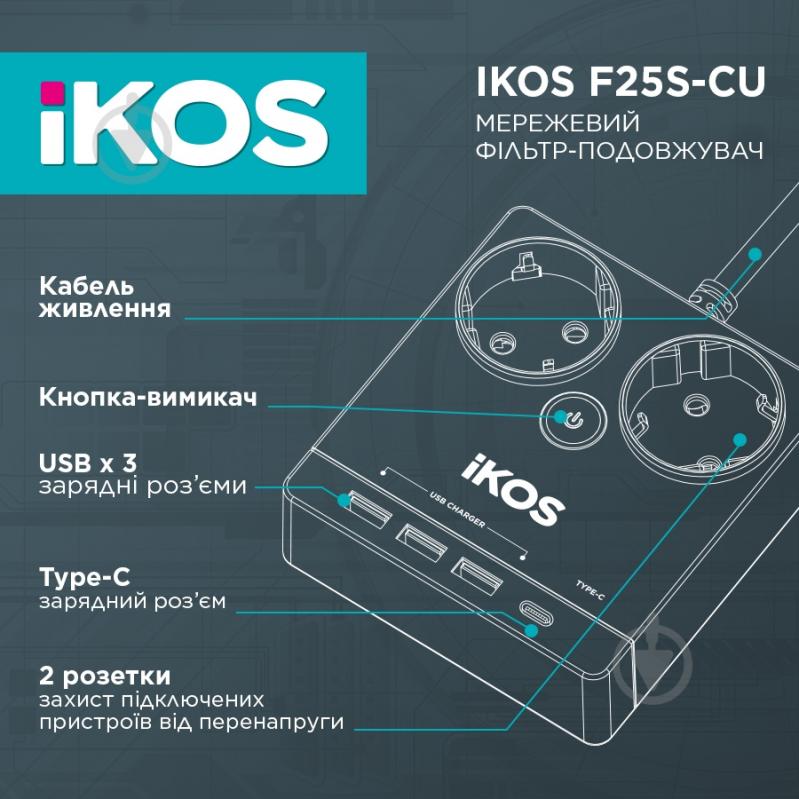 Сетевой фильтр IKOS F25S-CU с заземлением 2 гн. черный 1,5 м 0006-CEF - фото 3 Сетевой фильтр IKOS F25S-CU с заземлением 2 гн. черный 1,5 м 0006-CEF - фото 3