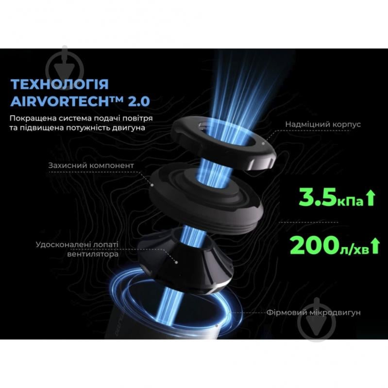Насос Flextail Zero Pump 2 Портативный - фото 5 Насос Flextail Zero Pump 2 Портативный - фото 5