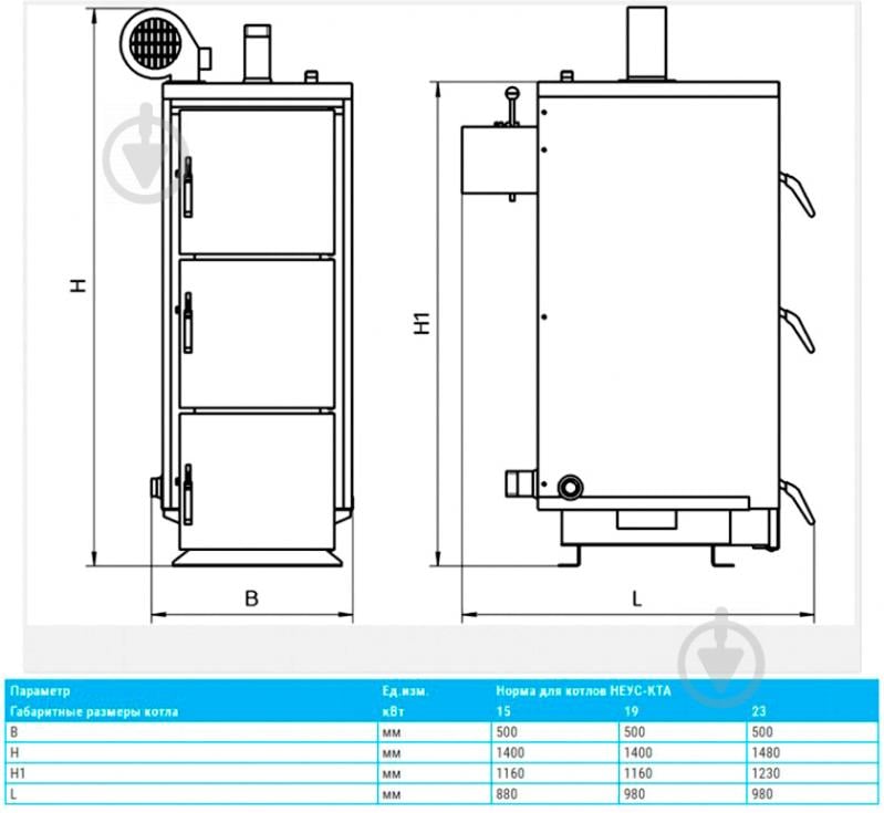 Котел твердопаливний Neus КТА 15 - фото 3