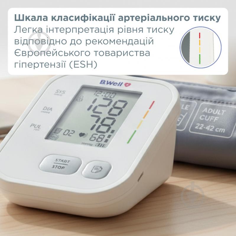 Тонометр электронный B.Well PRO-25 - фото 8