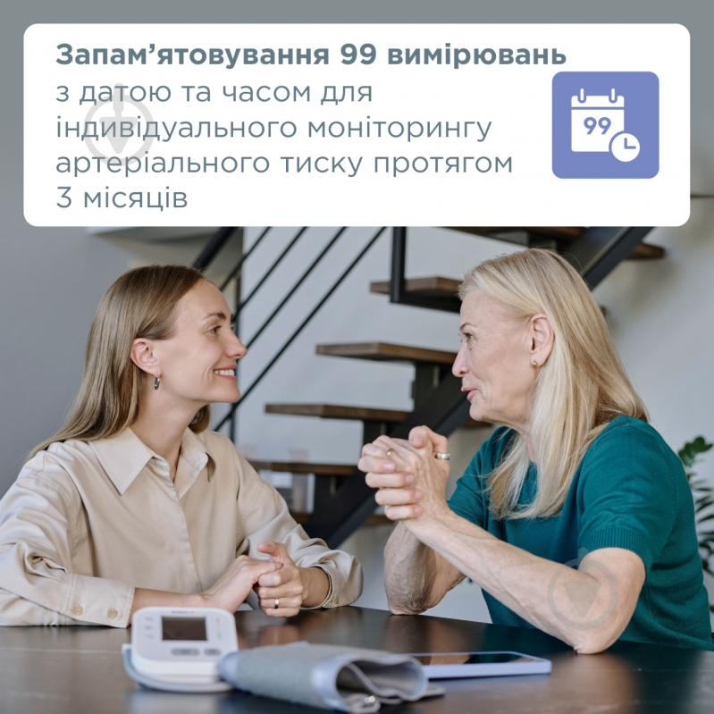 Тонометр электронный B.Well PRO-22 - фото 4 Тонометр электронный B.Well PRO-22 - фото 4