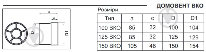 Вентилятор Домовент 125 ВКО - фото 4