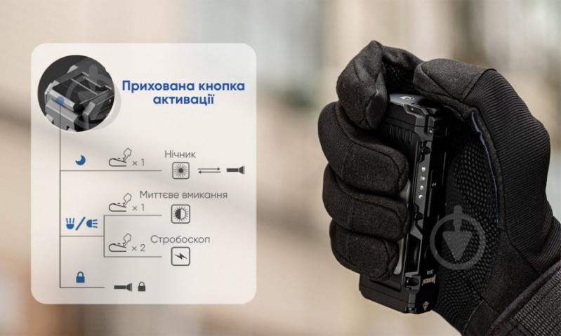 Ліхтар ручний Wuben X4 Black (7 режимів, 1500 лм, 205м, до 720 год) 1500 Lm - фото 20