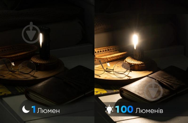 Ліхтар ручний Wuben X4 Black (7 режимів, 1500 лм, 205м, до 720 год) 1500 Lm - фото 14