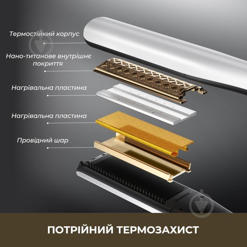 Випрямляч для волосся DREAME AuraSteam Straight White AA01A - фото 2 Випрямляч для волосся DREAME AuraSteam Straight White AA01A - фото 2