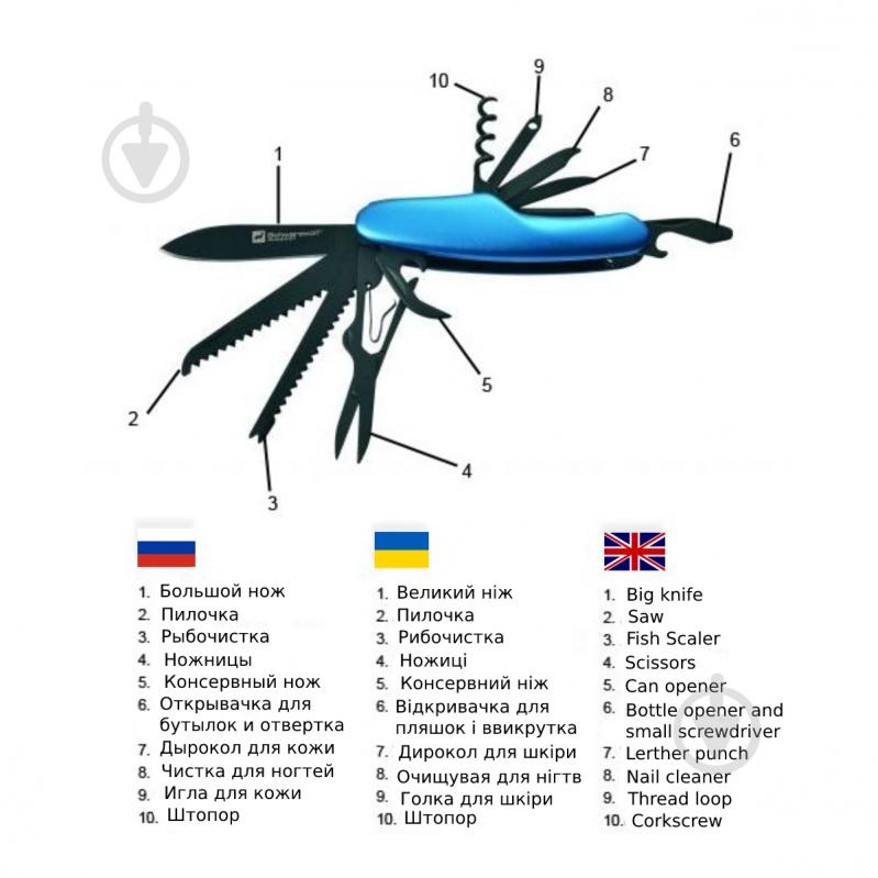 Мультиінструмент Schwarzwolf CAVALI 11 функцій F2400102AJ3 - фото 3