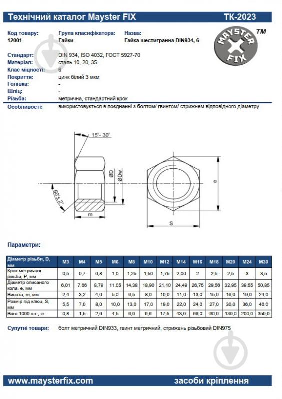 Гайка шестигранная М 3 1000 шт. DIN 934 Mayster FIX - фото 2