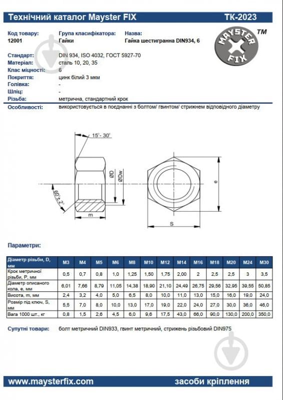 Гайка шестигранная М 20 50 шт. DIN 934 Mayster FIX - фото 3