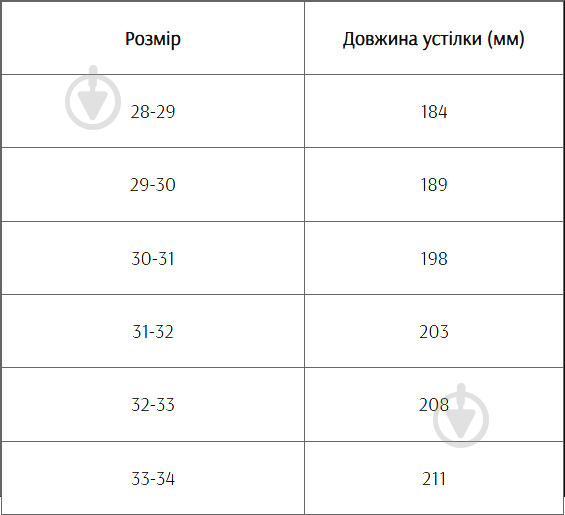 Чоботи для хлопчика Кредо 18-д-26 р.28-29 сірий - фото 2