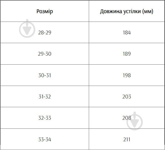 Чоботи для хлопчика Кредо 18-д-26 р.29-30 сірий - фото 2